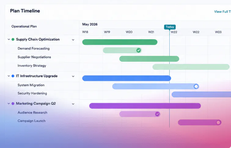 Operation planning system solution image